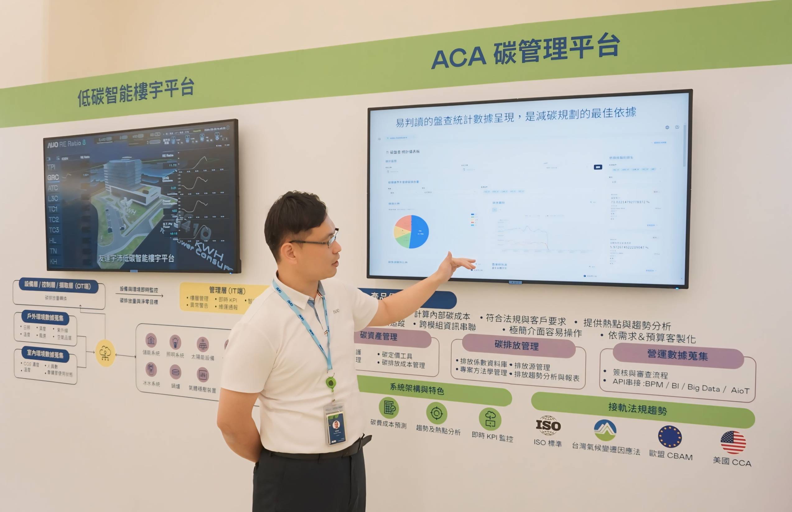 AG旗舰厅 (中国大陆) 宇沛ACA碳管理平台扩增应用模块，协助企业优化碳管理效率，实现净零碳排目标