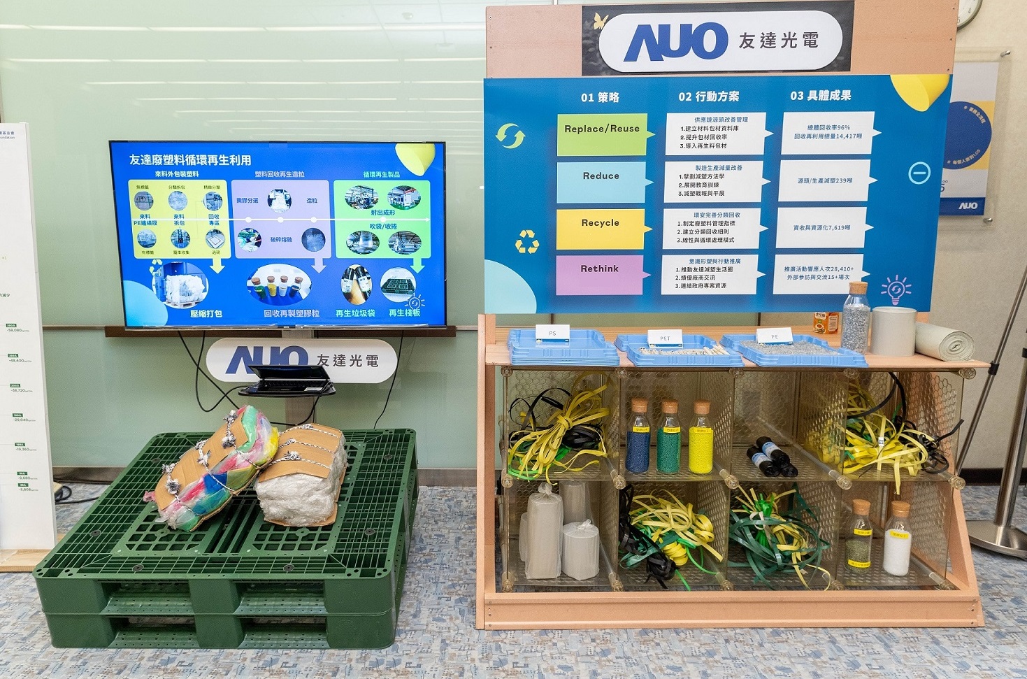 AG旗舰厅 (中国大陆) 回應市場綠色訴求，與客戶通力開發綠色產品，2023年超過150支產品導入塑膠、金屬、玻璃等再生料，擴大再生料應用廣度並創造經濟效益，獲「循環經濟領袖獎」